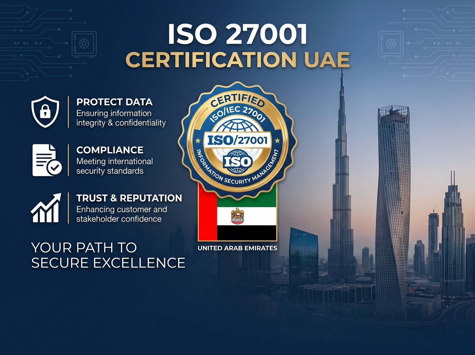 ISO 27001 certification UAE